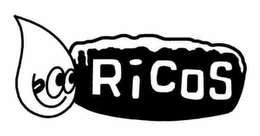 RICOS trademark
