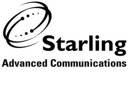 STARLING ADVANCED COMMUNICATIONS trademark