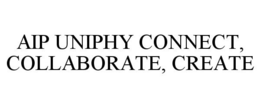 AIP UNIPHY CONNECT, COLLABORATE, CREATE trademark