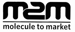 M2M MOLECULE TO MARKET trademark