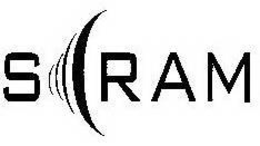 SCRAM trademark