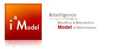I4 MODEL INTELLIGENCE THROUGH AN INTUITIVE & INTERACTIVE MODEL OF INFORMATION trademark