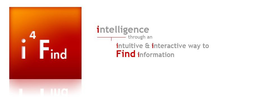 I4 FIND INTELLIGENCE THROUGH AN INTUITIVE & INTERACTIVE WAY TO FIND INFORMATION trademark