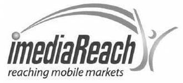 IMEDIAREACH REACHING MOBILE MARKETS trademark