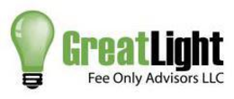 GREATLIGHT FEE ONLY ADVISORS LLC trademark