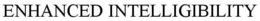 ENHANCED INTELLIGIBILITY trademark