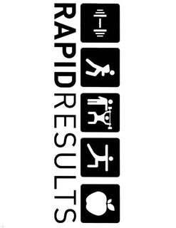 RAPID RESULTS trademark