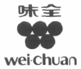 WEI-CHUAN trademark