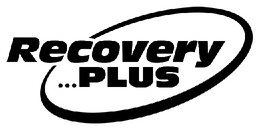 RECOVERY ...PLUS trademark