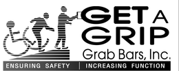 GET A GRIP GRAB BARS INC. ENSURING SAFETY INCREASING FUNCTION trademark