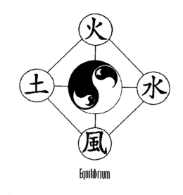 EQUILIBRIUM trademark
