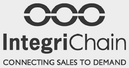 INTEGRICHAIN CONNECTING SALES TO DEMAND trademark