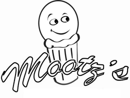 MOOTZ'S trademark