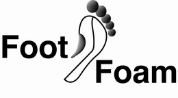 FOOT FOAM trademark