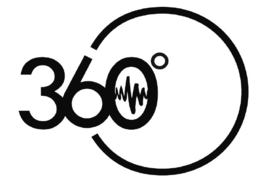 360º trademark