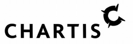 CHARTIS trademark