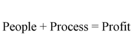 PEOPLE + PROCESS = PROFIT trademark