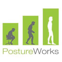 POSTUREWORKS trademark