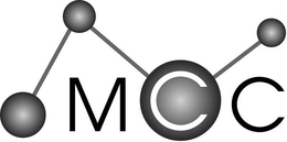 MCC trademark
