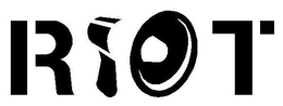 RIOT trademark