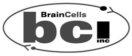 BRAINCELLS BCI INC trademark