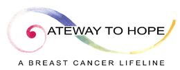 GATEWAY TO HOPE A BREAST CANCER LIFELINE trademark