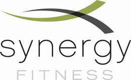 SYNERGY FITNESS trademark
