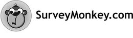 SURVEYMONKEY.COM trademark