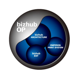 BIZHUB OP BIZHUB ARCHITECTURE BIZHUB EST EMPERON PRINT SYSTEM trademark