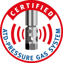 CERTIFIED ATD-PRESSURE GAS SYSTEM trademark