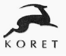 KORET trademark
