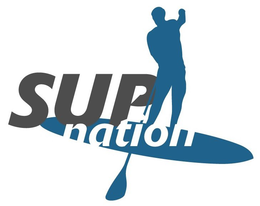 SUP NATION trademark