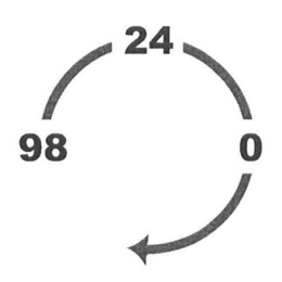 98-24-0 trademark