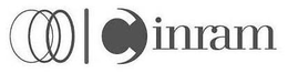CINRAM trademark
