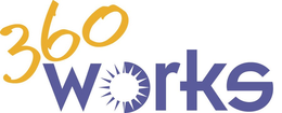 360 WORKS trademark