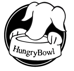 HUNGRYBOWL trademark