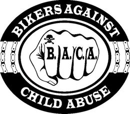 B.A.C.A. BIKERS AGAINST CHILD ABUSE trademark
