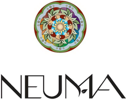 NEUMA trademark