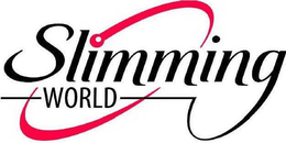 SLIMMING WORLD trademark