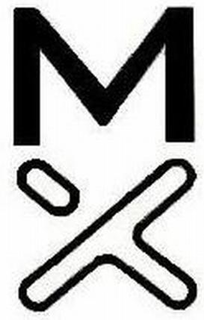 MX trademark