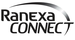 RANEXA CONNECT trademark