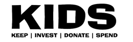 KIDS KEEP INVEST DONATE SPEND trademark