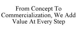 FROM CONCEPT TO COMMERCIALIZATION, WE ADD VALUE AT EVERY STEP trademark