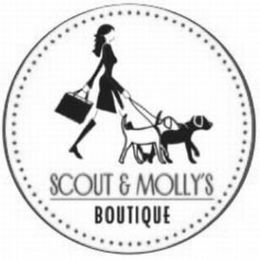 SCOUT & MOLLY'S BOUTIQUE trademark