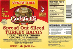 GODSHALL'S PREMIUM MEAT AND TURKEY PRODUCTS SINCE 1945 trademark