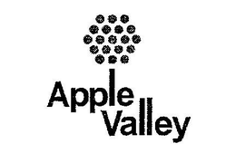 APPLE VALLEY trademark
