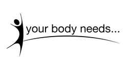 YOUR BODY NEEDS... trademark