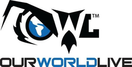 OWL OURWORLDLIVE trademark