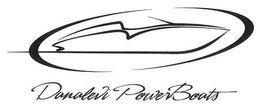 DANALEVI POWERBOATS trademark