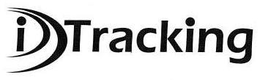 I TRACKING trademark